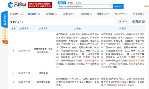 馬應龍藥業集團拓展數字化服務，新增藥品互聯網信息服務業務